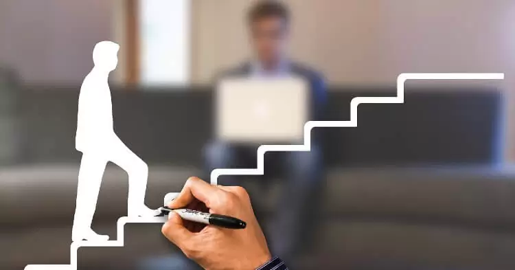 Cómo influye la motivación en nuestro desarrollo personal