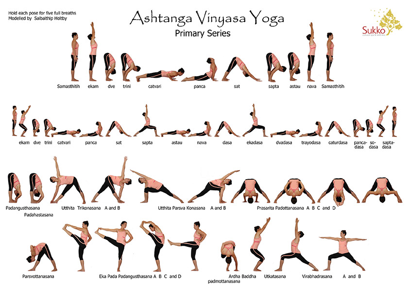 tipo de yoga es mejor para tonificar el cuerpo tipo de yoga es mejor para tonificar el cuerpo